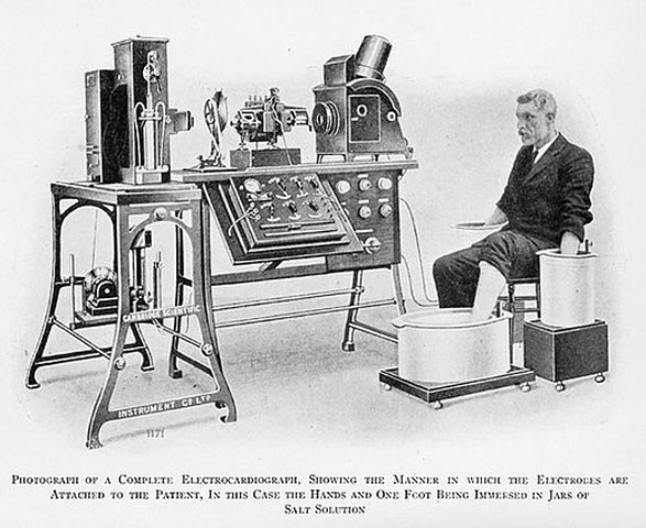 520px Willem Einthoven ECG