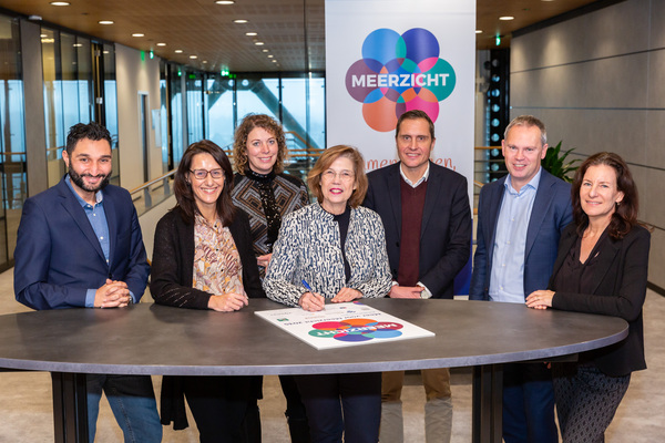 MeervoorMeerzicht