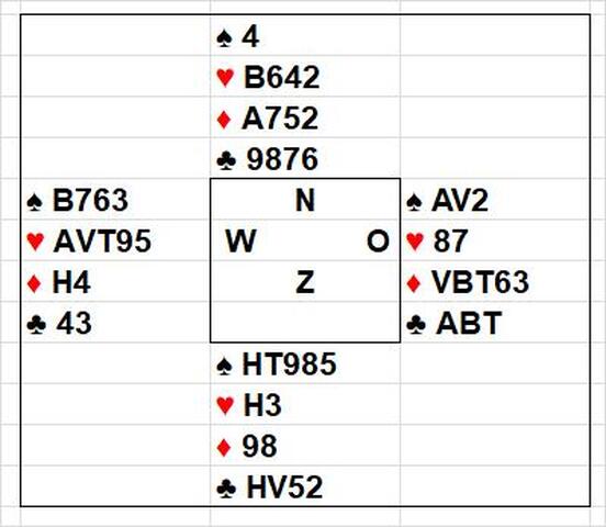 BC Zoetermeer juli 25