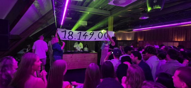 Foto uitreiking goede doel 2425